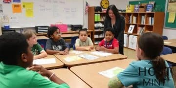 Teaching financial literacy to middle school students: a guide