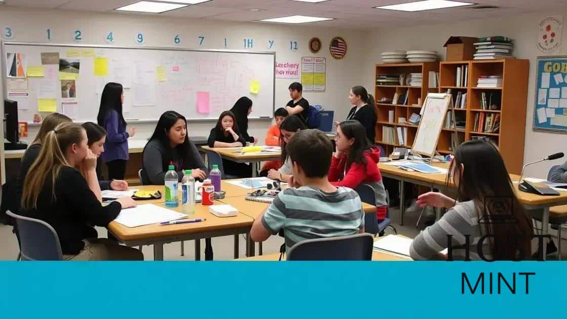 The impact of standardized testing on student creativity