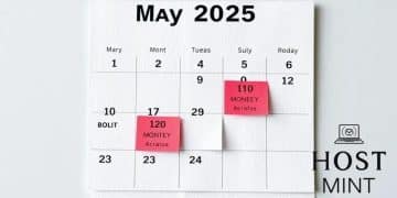 Social Security payment schedule for May 2025 explained