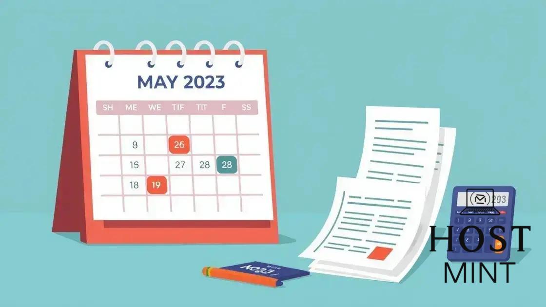 Social Security payment schedule for May 2025 explained